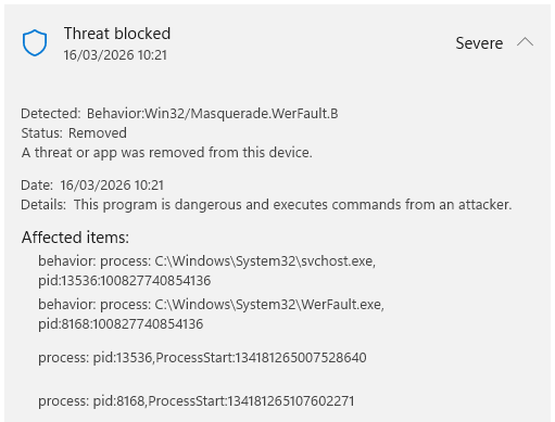 Suspicious behavior detected